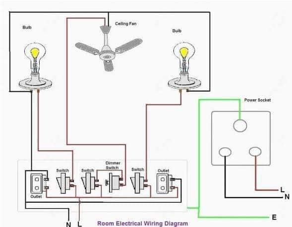 Electrical Wiring Diagram For Home Engineering Society Electrical Wiring Diagram For Home, Electrical Wiring Diagram House