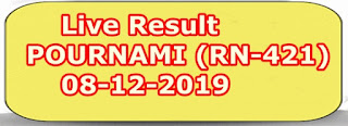 POURNAMI (RN-421) 08/12/2019 Kerala Lottery Result