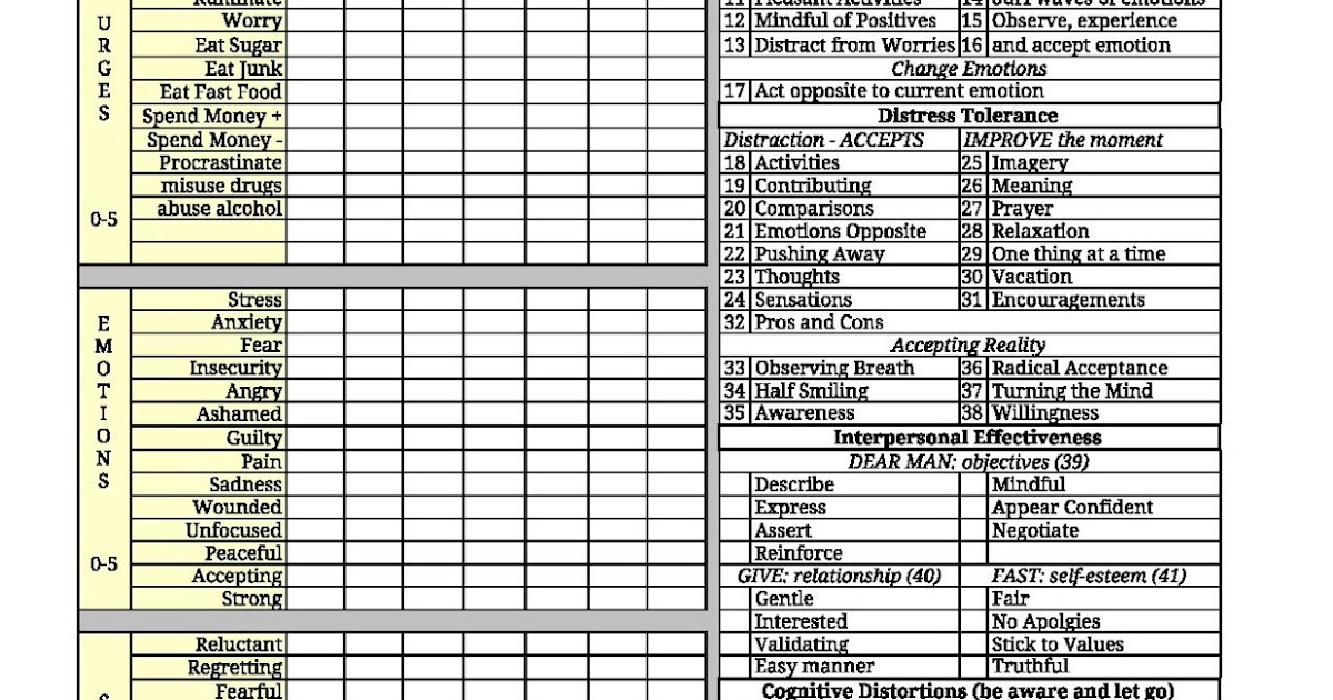 Dbt worksheets free picture