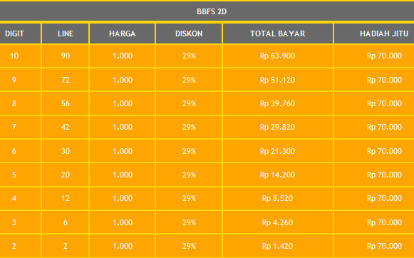 Legitoto Login Legitoto Wap Legitoto Daftar Legitoto Link Alternatif