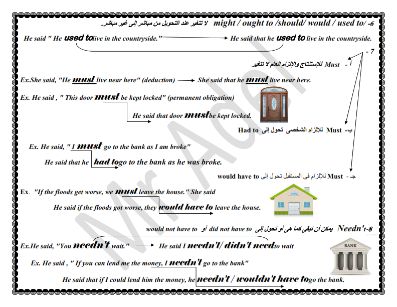 مراجعة لغة انجليزية للصف الثالث الثانوي "المباشر وغير المباشر" Reported%2BSpeech_004