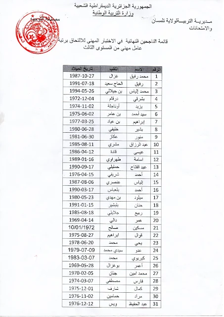 نتائج عامل مهني من المستوى الثالث 2016-2017 مديرية التربية لولاية تلمسان