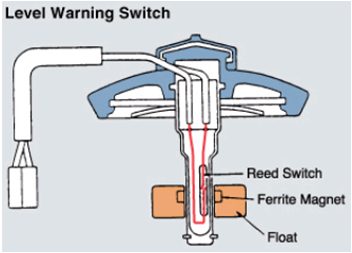 Reed Level Switch. Reed Switch. Level Warning Switch Assembly. Level switch