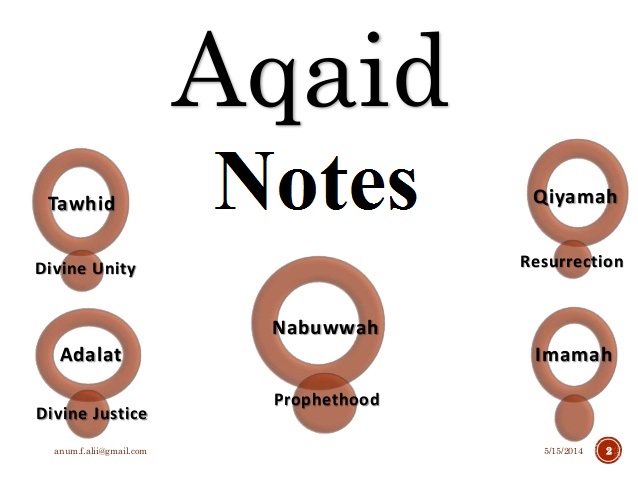 Aqaaid Notes