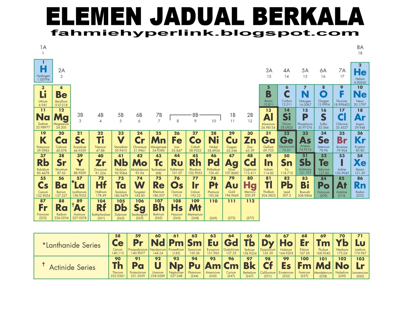 JADUAL BERKALA