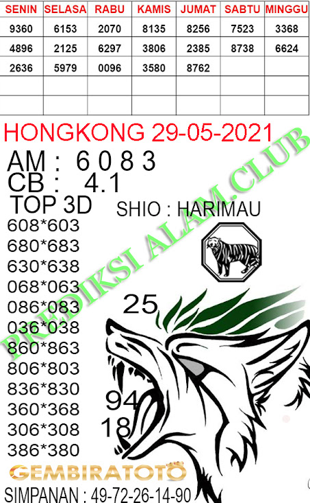 Syair Hk Sabtu 29 Mei 2021