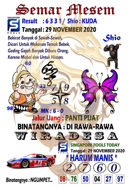 Prediksi Togel Singapura Minggu 29 November 2020 Prediksitogel Jp