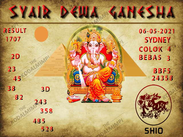 gambar togel sydney