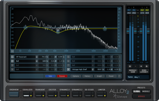 Presets Presets