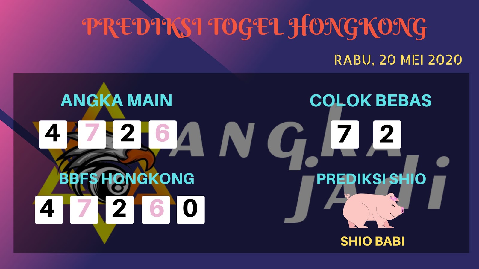 Prediksi Togel Hongkong Rabu 20 Mei 2020 Forum Prediksitogel Jp