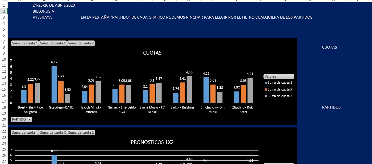 1X2 La Jornada 21 Abr 2020