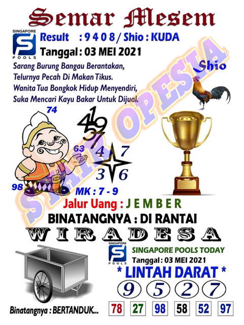 Syair Harian Sgp 3 Mei 2021 Kode Syair Sgp Hk Sd Motesia Syair Harian Sgp 3 Mei 2021 Kode Syair Sgp Hk Sd Motesia
