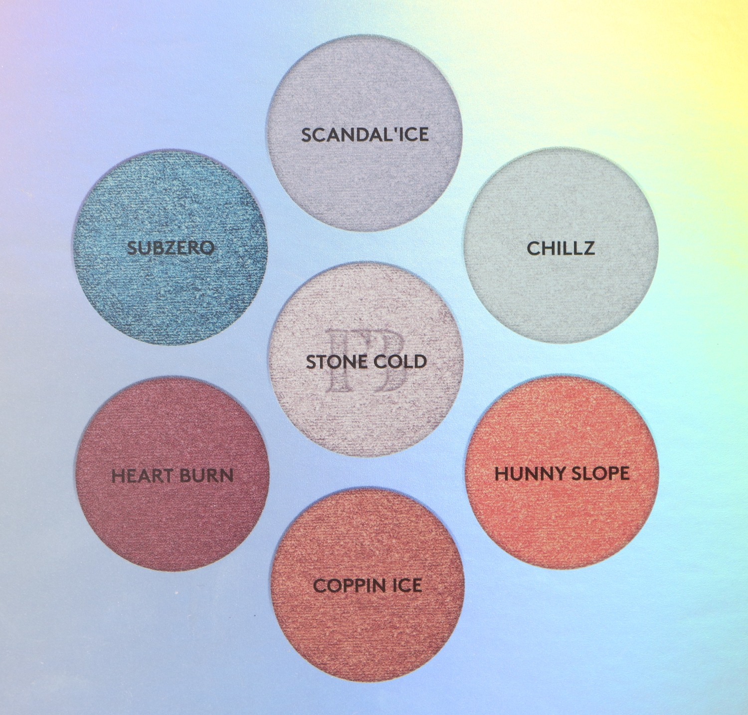 fenty killawatt foil freestyle highlighter palette