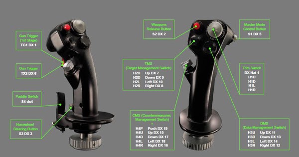 ALLIED FLYING FORCE: DCS M-2000C CONFIGURACIÓN HOTAS WARTHOG