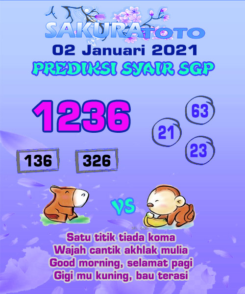Prediksi Nagasaon Sgp Sabtu 02 Jan 2021 Archives Prediksi Togel Hari Ini Sgp Sd Hk Malam Ini Jitu Jp