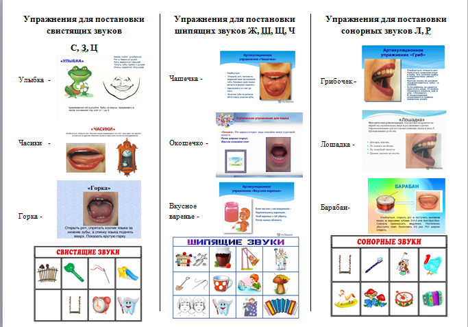 консультация логопеда для родителей артикуляционная гимнастика. логопедические брошюры для родителей. буклет артикуляционная гимнастика для детей 3-4 лет. буклет дефектолога. буклет комплекс артикуляционных упражнений.