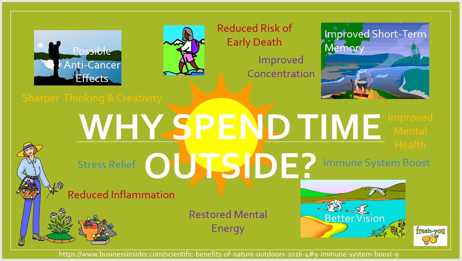 FreshYou Nutrition, Fitness, and Wellness 12 Benefits of Being in