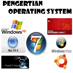 Pengertian Operating System