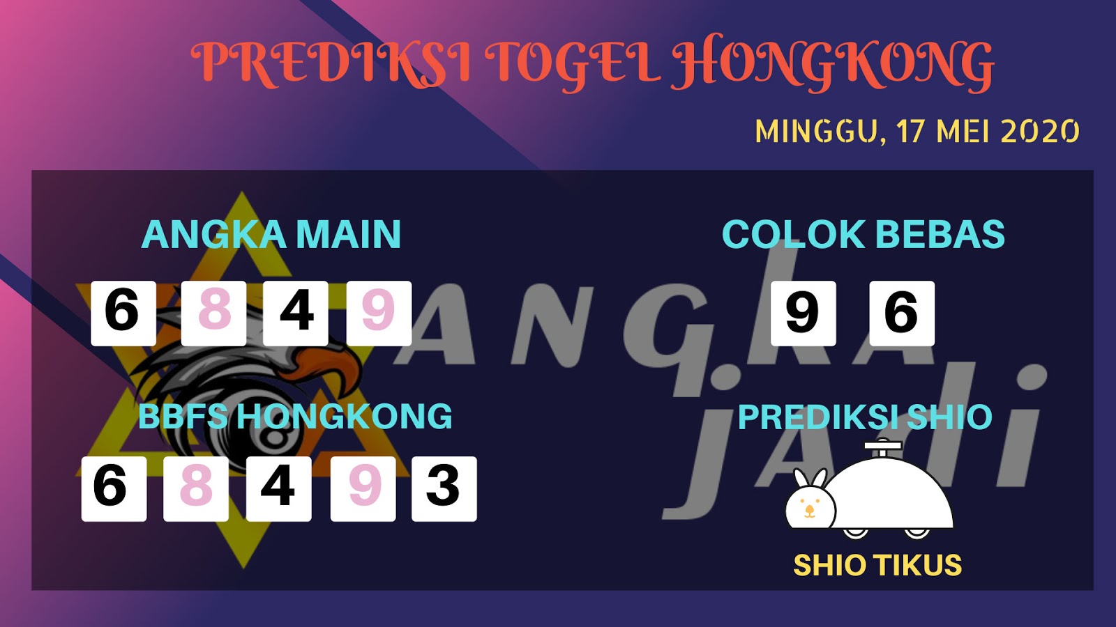 Prediksi Togel Hongkong Minggu 17 Mei 2020 Forum Prediksitogel Jp
