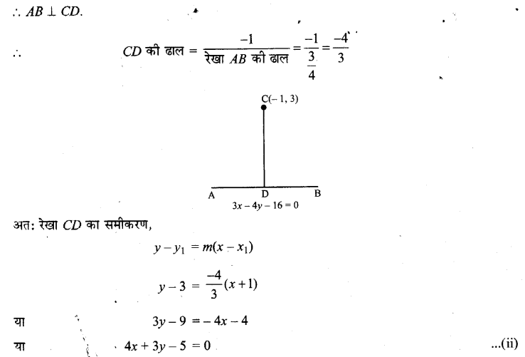 Solutions Class 11 गणित-II Chapter-10 (सरल रेखाएँ)