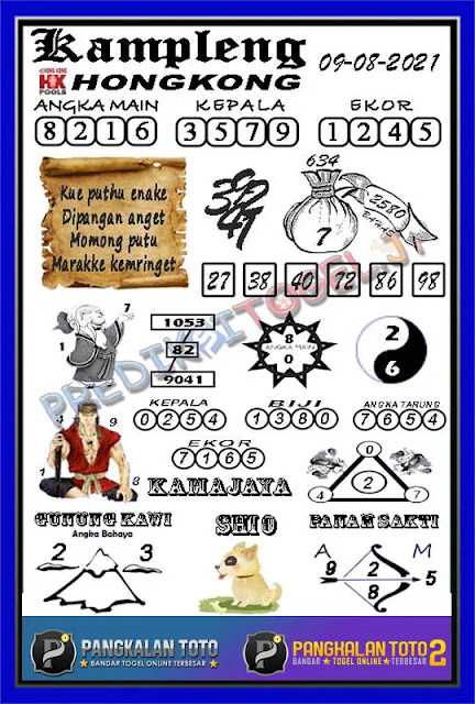 Kode Syair Hk Hari Ini 9 Agustus 2021 - Prediksi Hk Keraton4D