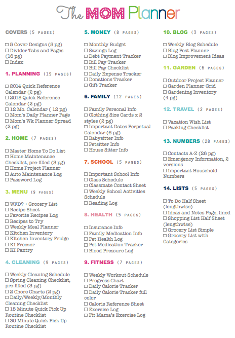 Jane's Agenda®  PRINTABLE: Passwords Planner Inserts