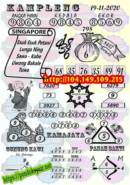 Prediksi Sgp Kamis Archives Prediksi Master Togel Hari Ini Singapura Hongkong Sidney Jp