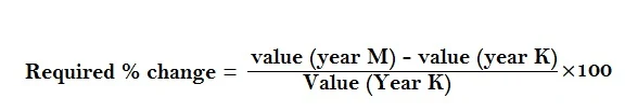 data interpretation technique 3