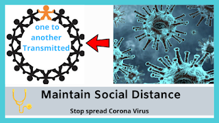 coronavirus,tips,suggetion,disease,corona virus,corona disease,prevent coronavirus