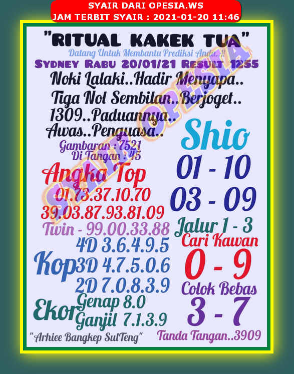 9+ Kode Syair Motesia Hk 5 Januari 2021