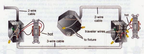 Electric Work: Switch Wiring Diagram,1 - 42