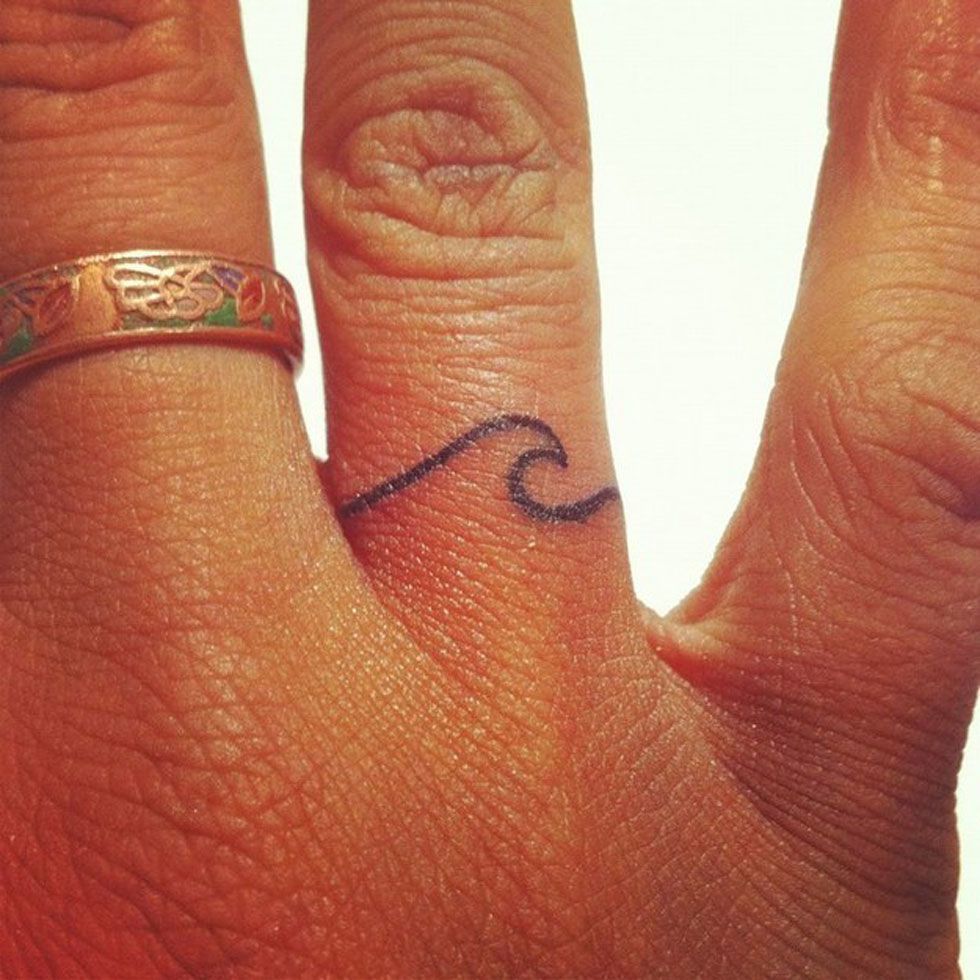 165+ Best Finger Tattoo Symbols and Meanings (2020) Designs for Women
