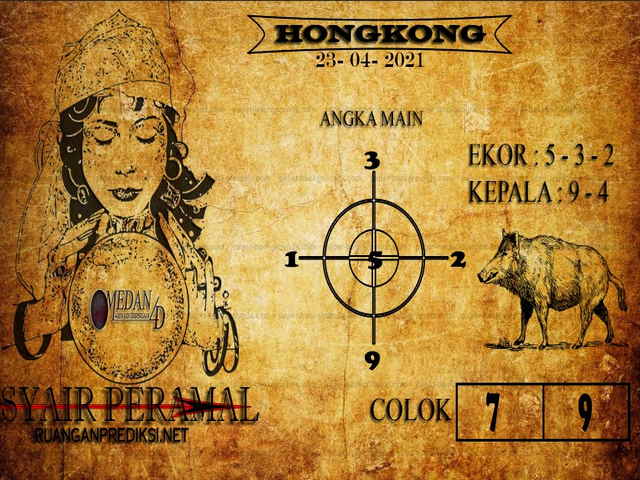 PREDIKSI HK MALAM INI