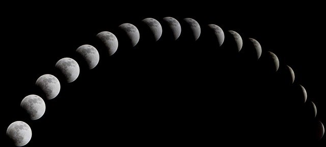 Materi IPA Mengenai Gerhana Bulan gerhana bulan