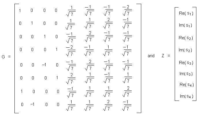 Space Time Block Codes: Silver Code