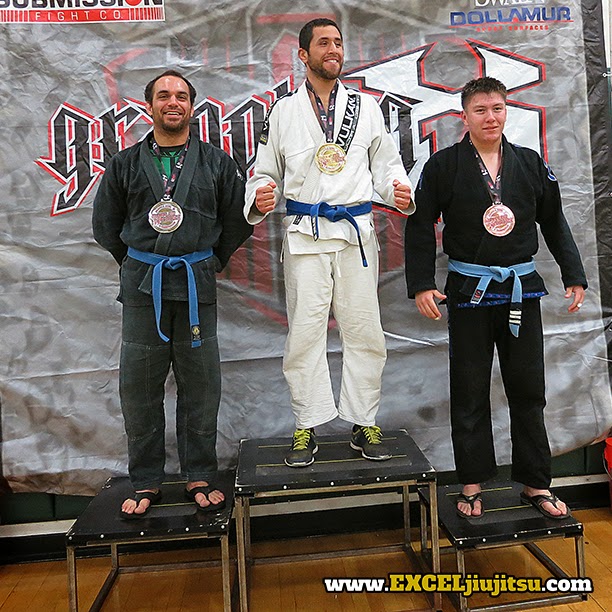 Excel Jiu Jitsu MMA & Fitness Jiu Jitsu Grappling tournament Kids and