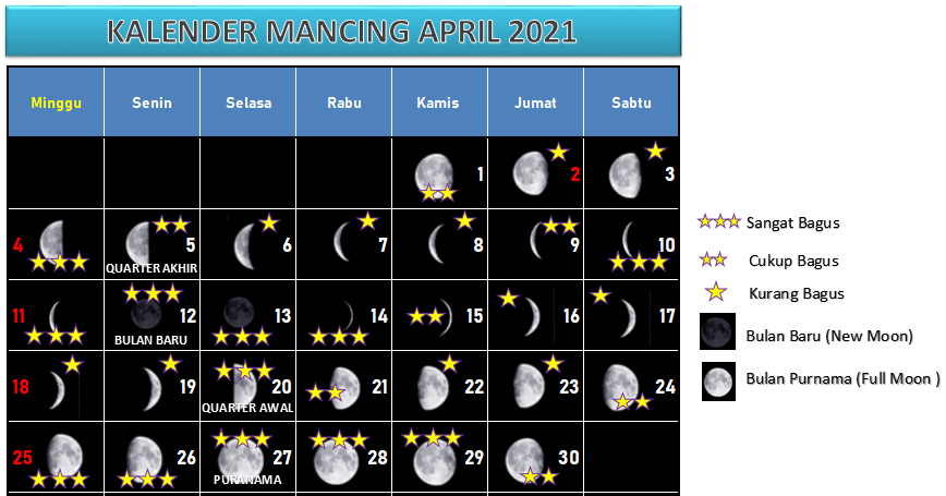 Kalender Mancing Bulan April 2021 Aliems� Journey