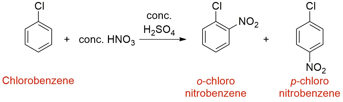 Chemistry Study Material 2016