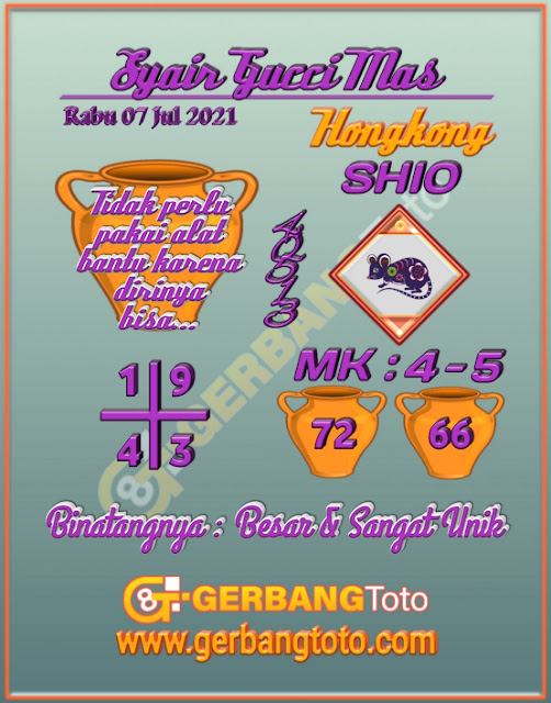 Kode Syair Hk 7 Juli 2021 - Prediksi Hk - Keraton4D