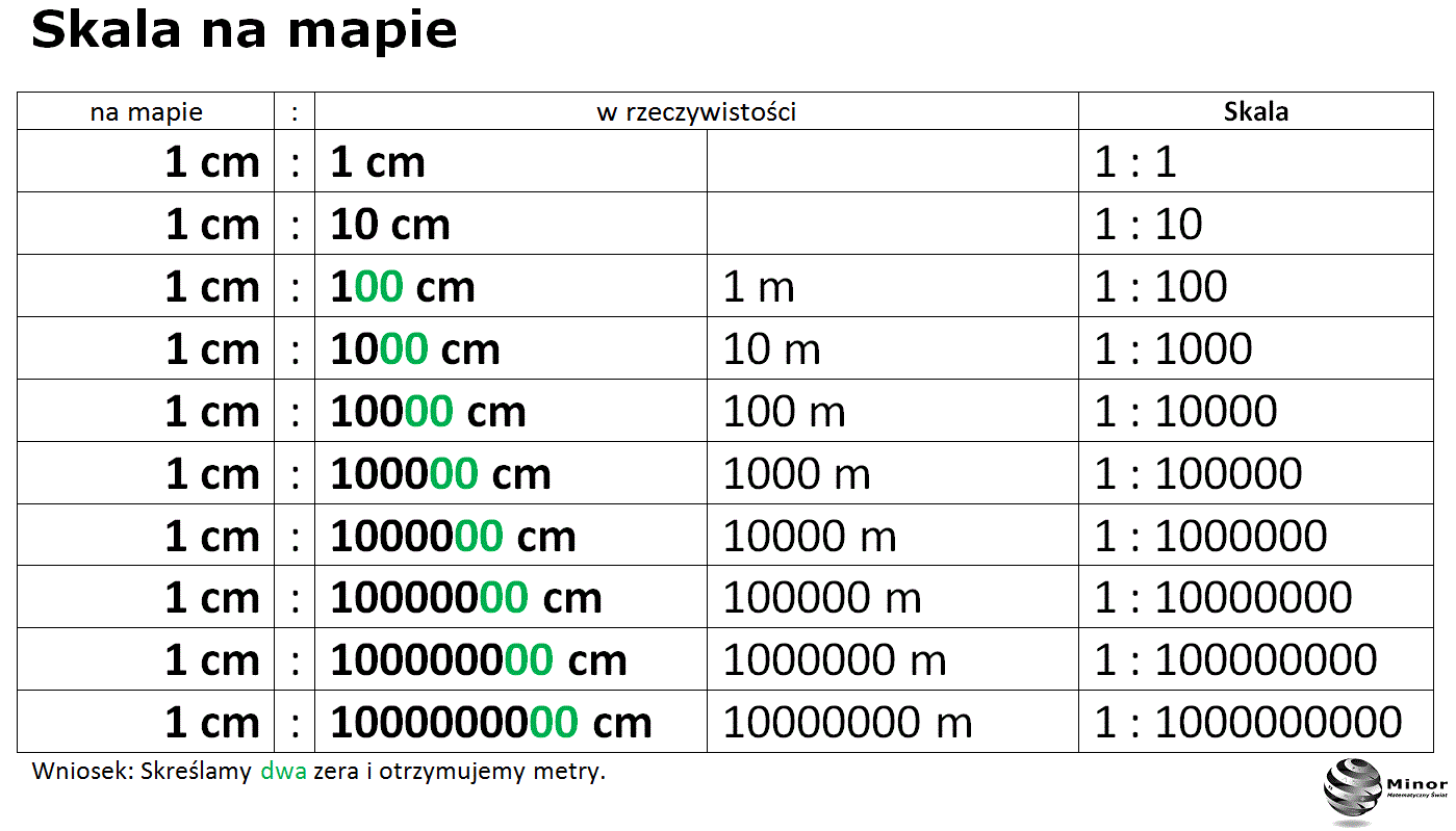 Сколько 2 плюс 1000000000. 100000000 Плюс 100 1000000. Цифра 10000000000. 100 Плюс 100 1000000000. 1000000 Умножить на 10000000.