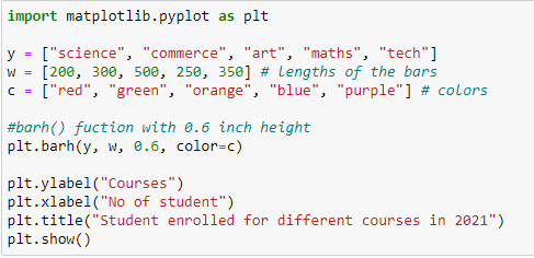 Python3 Matplotlib Bar Graphs with Pyplot Module - Part 2