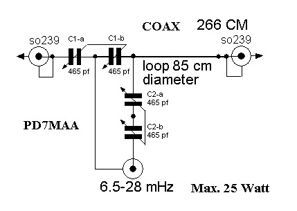 PD7MAA HOMEPAGE: June 2011