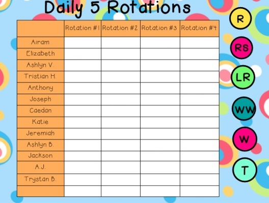 rotation chart teachers timetable