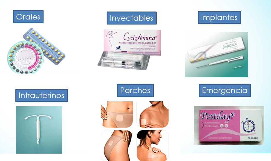 Hablandote de Salud Métodos anticonceptivos... Hay