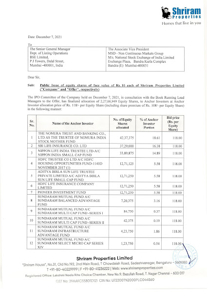 Shriram Properties Anchor Investors List