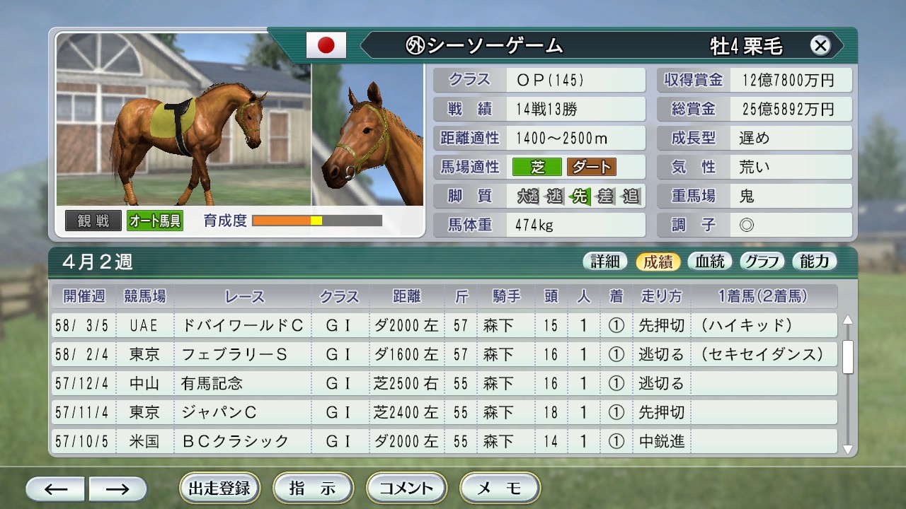 無名ゲーマーの日記