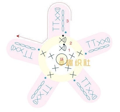 Схема вязания цветочка гиацинта