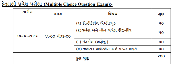 SPIPA Entrance Test for IBPS, RBI, SBI, LIC, SSC, RRB and Other Competitive Exams Training 2019-20