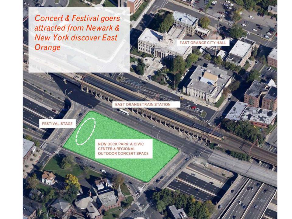 The National Consortium for Creative Placemaking July 2013