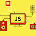 تعلم الجافا سكريبت الجديدة من مستوى مبتدأ حتى الإحتراف JavaScript تعلم الجافا سكريبت الجديدة من مستوى مبتدأ حتى الإحتراف JavaScript